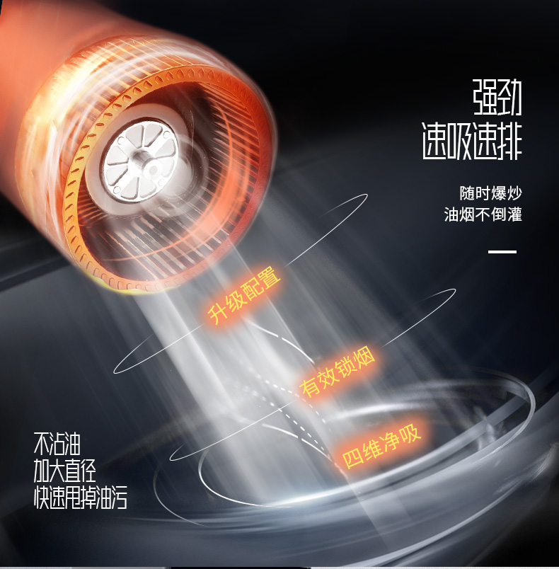 20220331/624551a5b7b20.jpg 煙機(jī)--T218_05.jpg